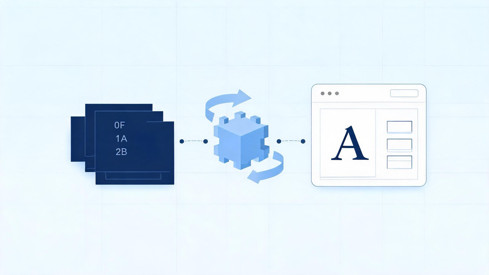 PDF.js 从 demo 深入浅出 12: 字体翻译, 从 FontFile3 到 FontFace