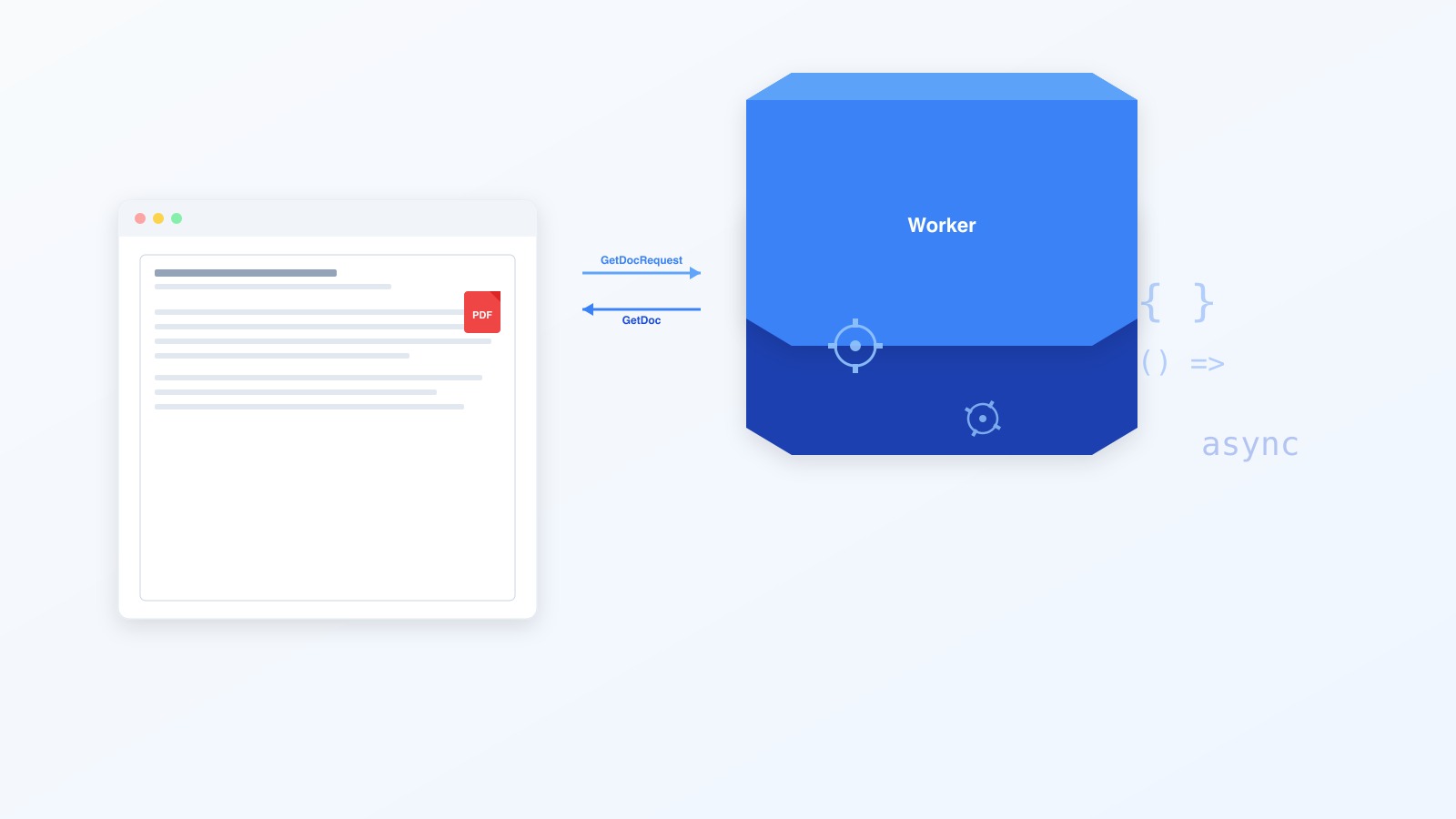 PDF.js Deep Dive 2: getDocument & getPage