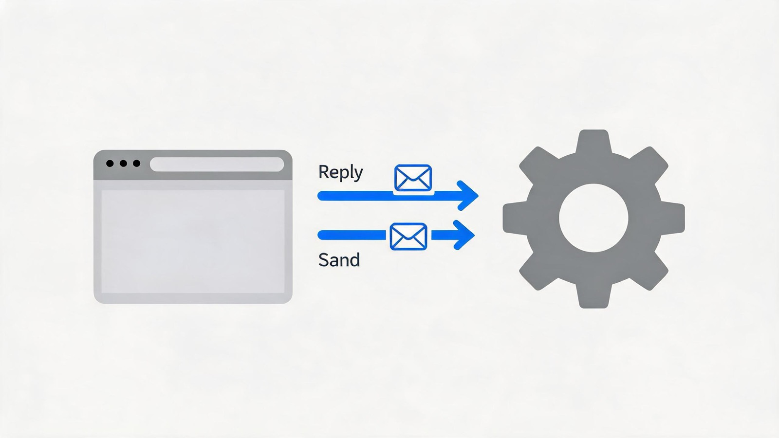 PDF.js Deep Dive from Demo 6: MessageHandler Cross-Thread Communication
