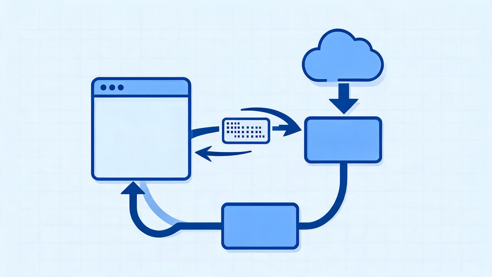PDF.js Deep Dive from Demo 8: PDFWorker.create and the Real/Fake Worker Handshake